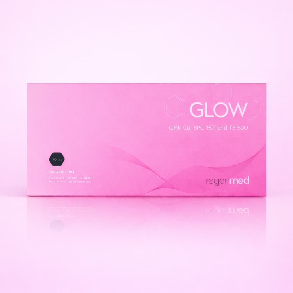 Glow Stack (GHK-Cu, BPC-157 & TB-500) — research peptide vial, third-party tested
